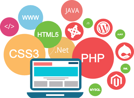 Technologies web